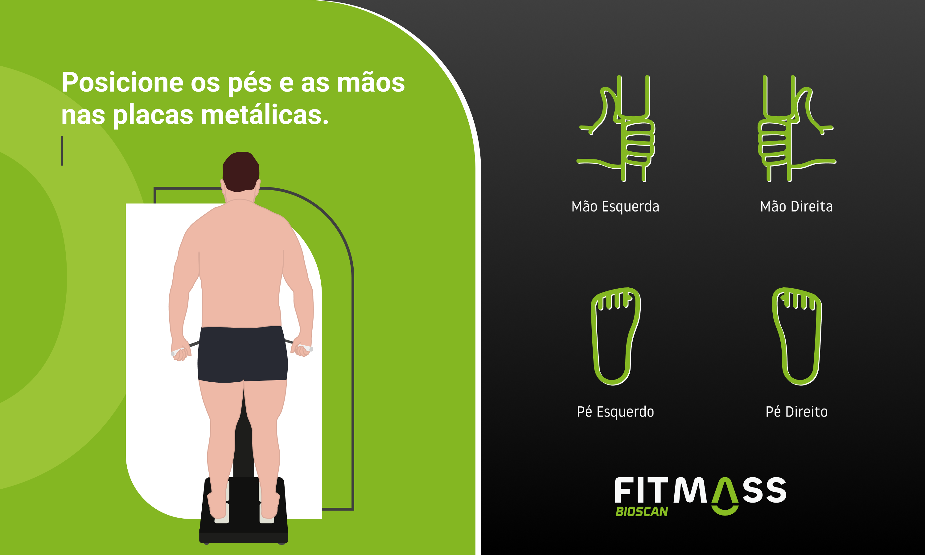 Internet das Coisas (IoT) na tecnologia Fitness