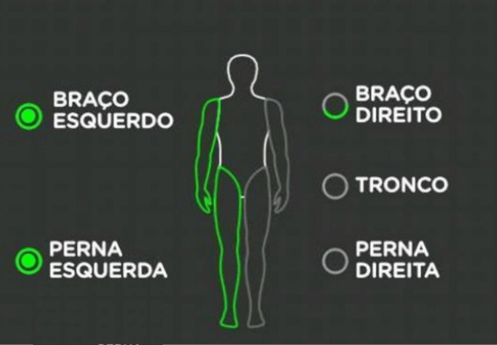 Descubra Como Conquistar Simetria Corporal e Performance Otimizadas Com o Auxílio da Bioimpedância Tetrapolar