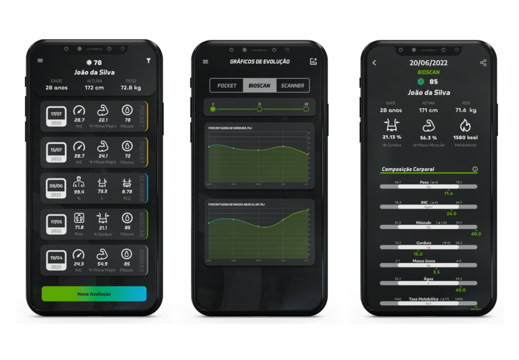 Visualize Seus Resultados da Avaliação de Bioimpedância Com o Fitmass App