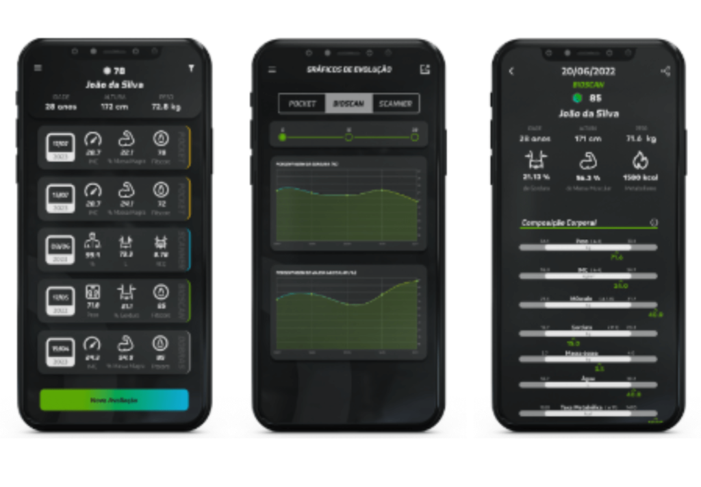 Descubra Qual o Melhor App para Personal Trainer Para Monitoramento Real de Resultados