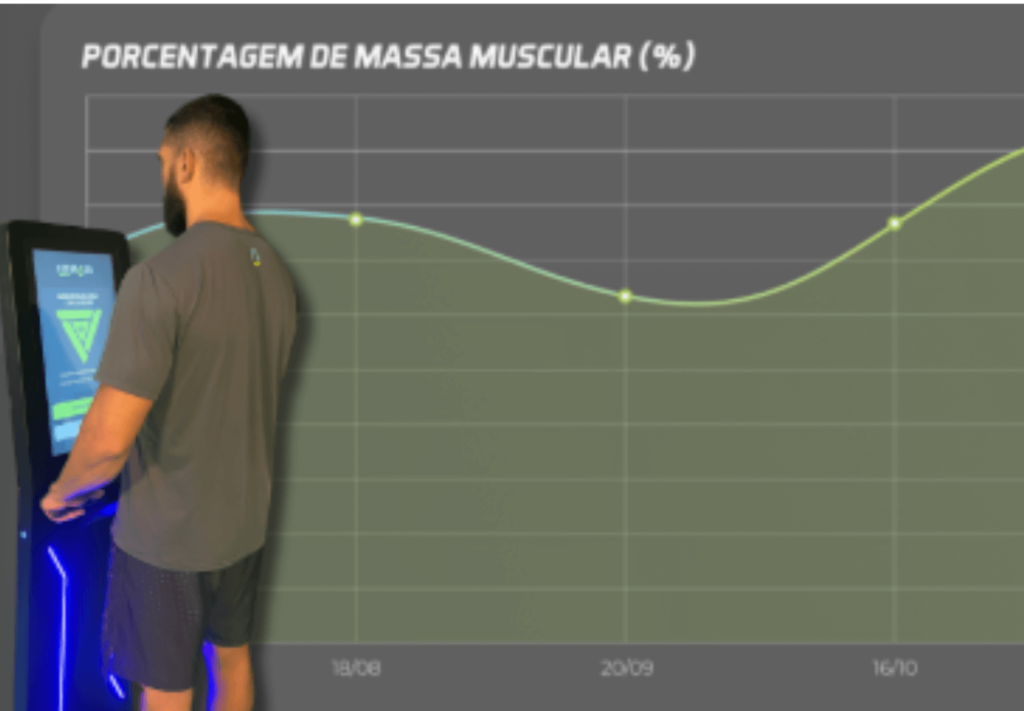Treino de Hipertrofia para Iniciantes: Como Ganhar Massa Muscular com Segurança e Resultados Reais