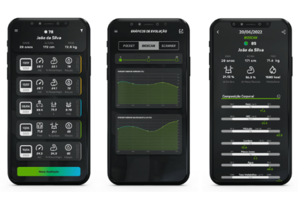 Pare de Perder Matrículas: A Estratégia Definitiva para Fidelizar Alunos com Fitmass Bioscan