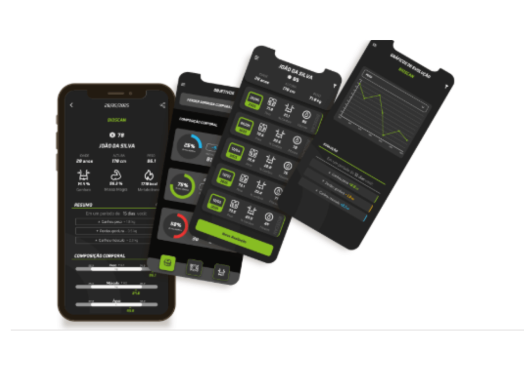 Aprenda a criar um planejamento fitness, usando avaliações corporais para aumentar a retenção de alunos e o faturamento da sua academia!